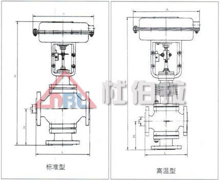 氣動(dòng)調(diào)節(jié)閥怎么去維修與安裝？